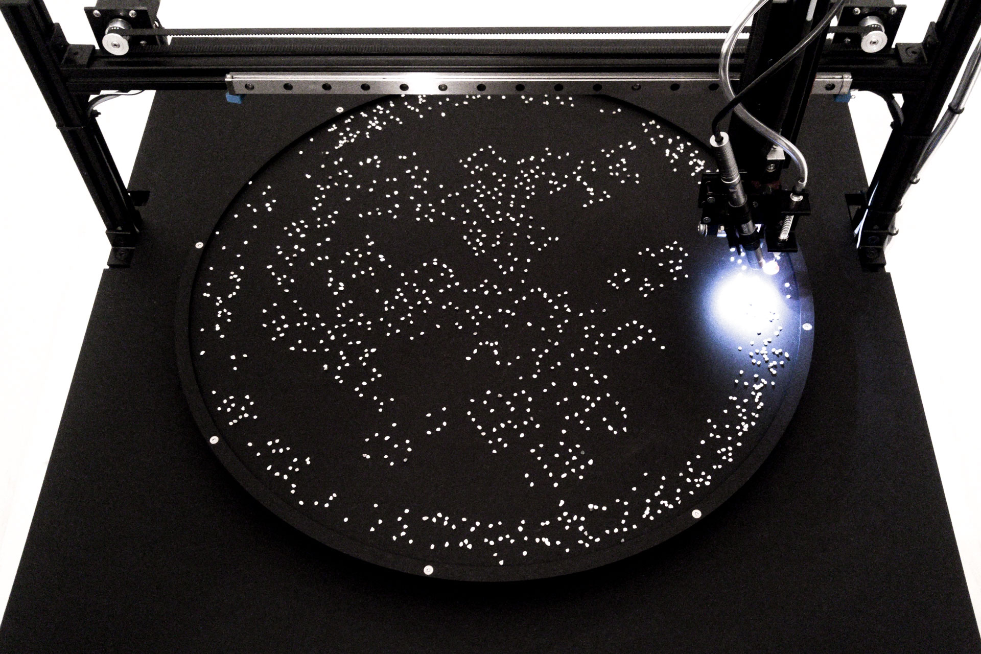 Random Access Memory - Layout, 2016