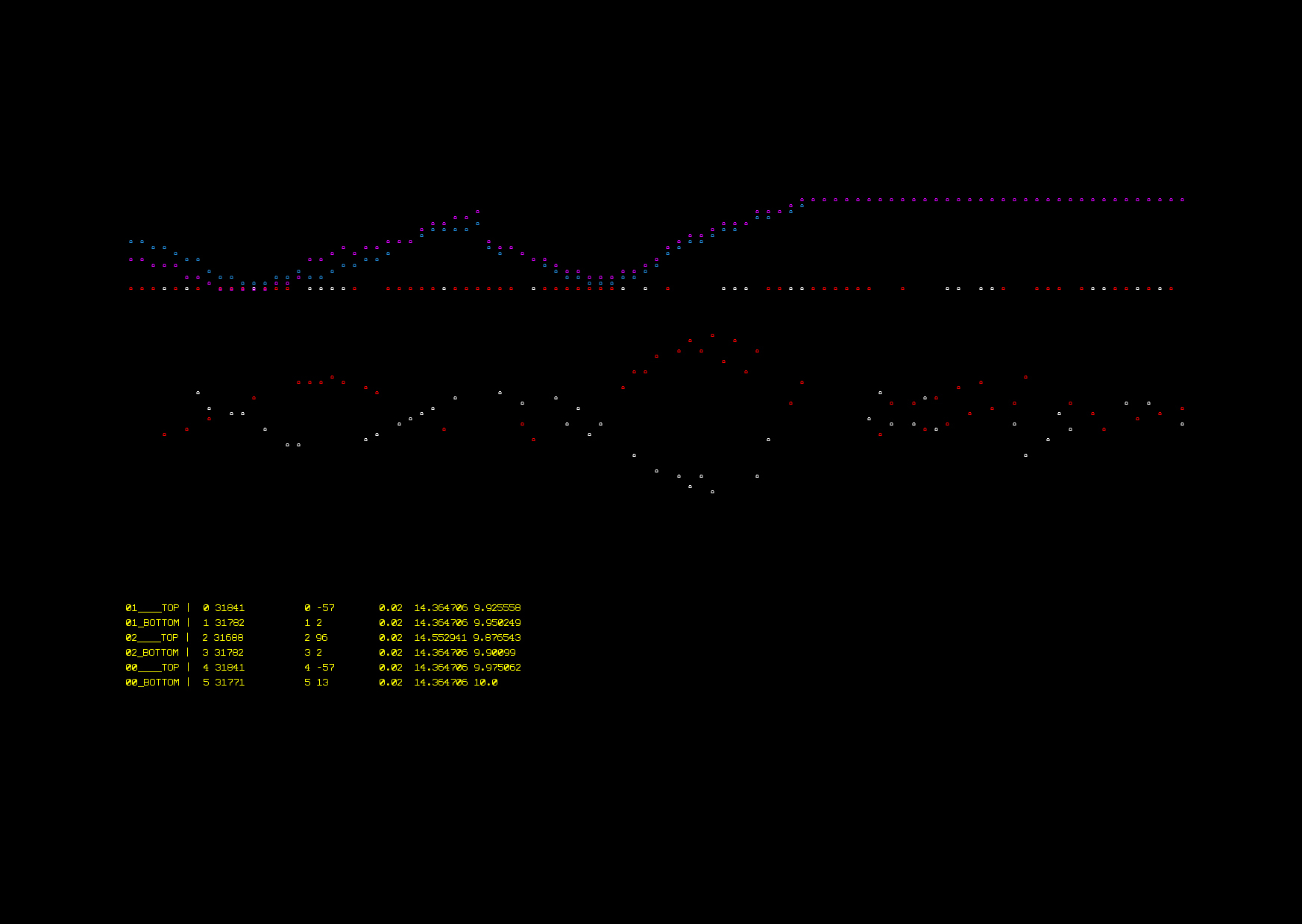Interface I - Screenshot analyzer, 2016